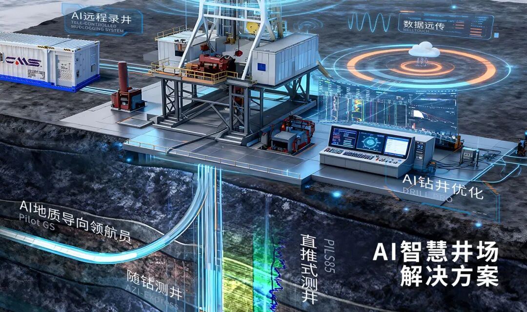 聚焦海洋油气装备，深化“AI＋油气”战略 | 18LUCK股份定向增发圆满成功(图2)